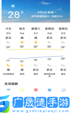 天氣預(yù)報(bào)通