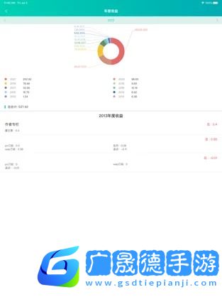寫作助手免費版