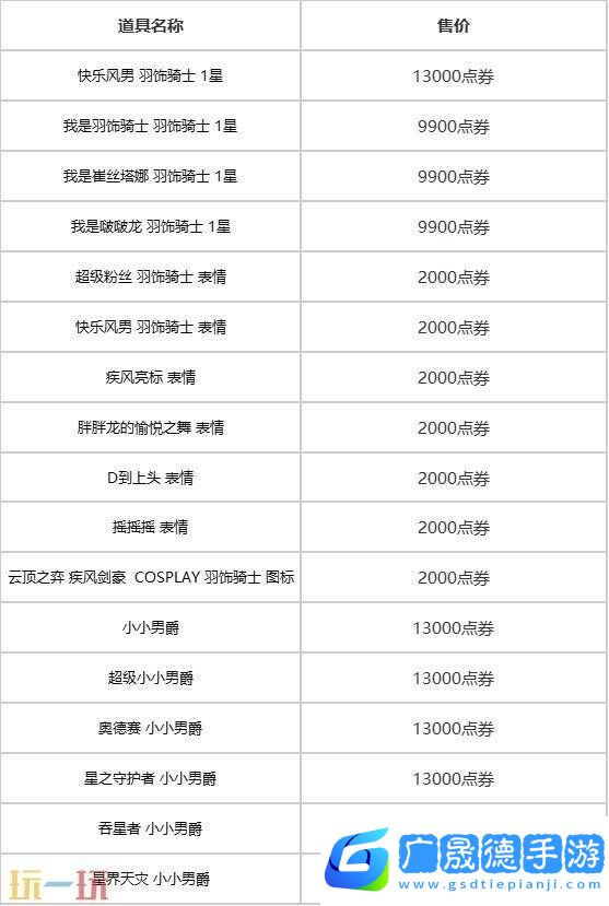 英雄聯盟云頂之弈愚人節限時銷售開啟！小小英雄萌趣來襲！
