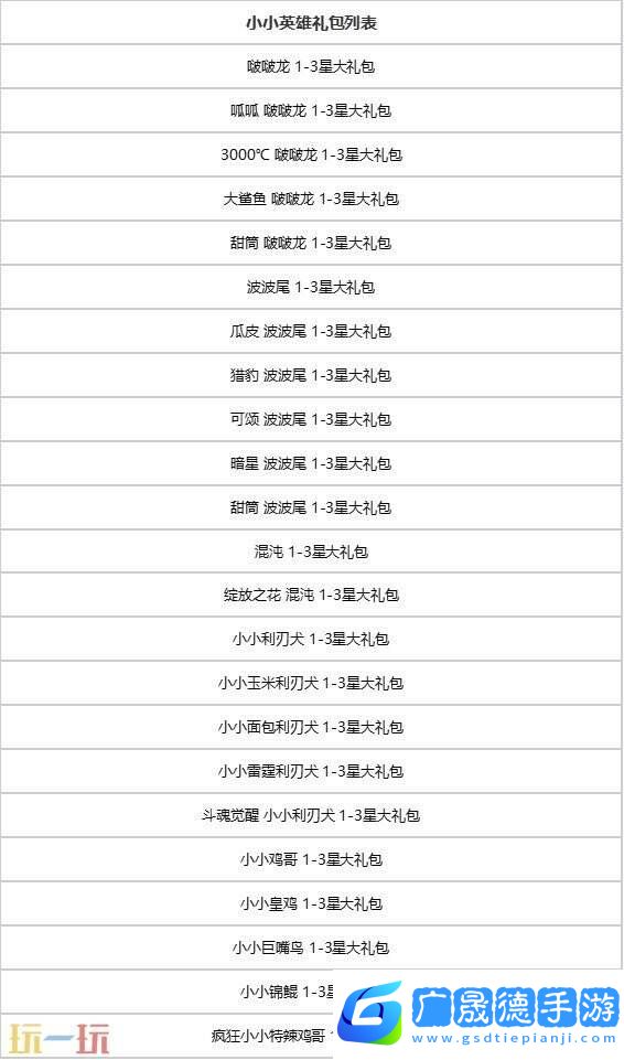 英雄聯盟云頂之弈愚人節限時銷售開啟！小小英雄萌趣來襲！