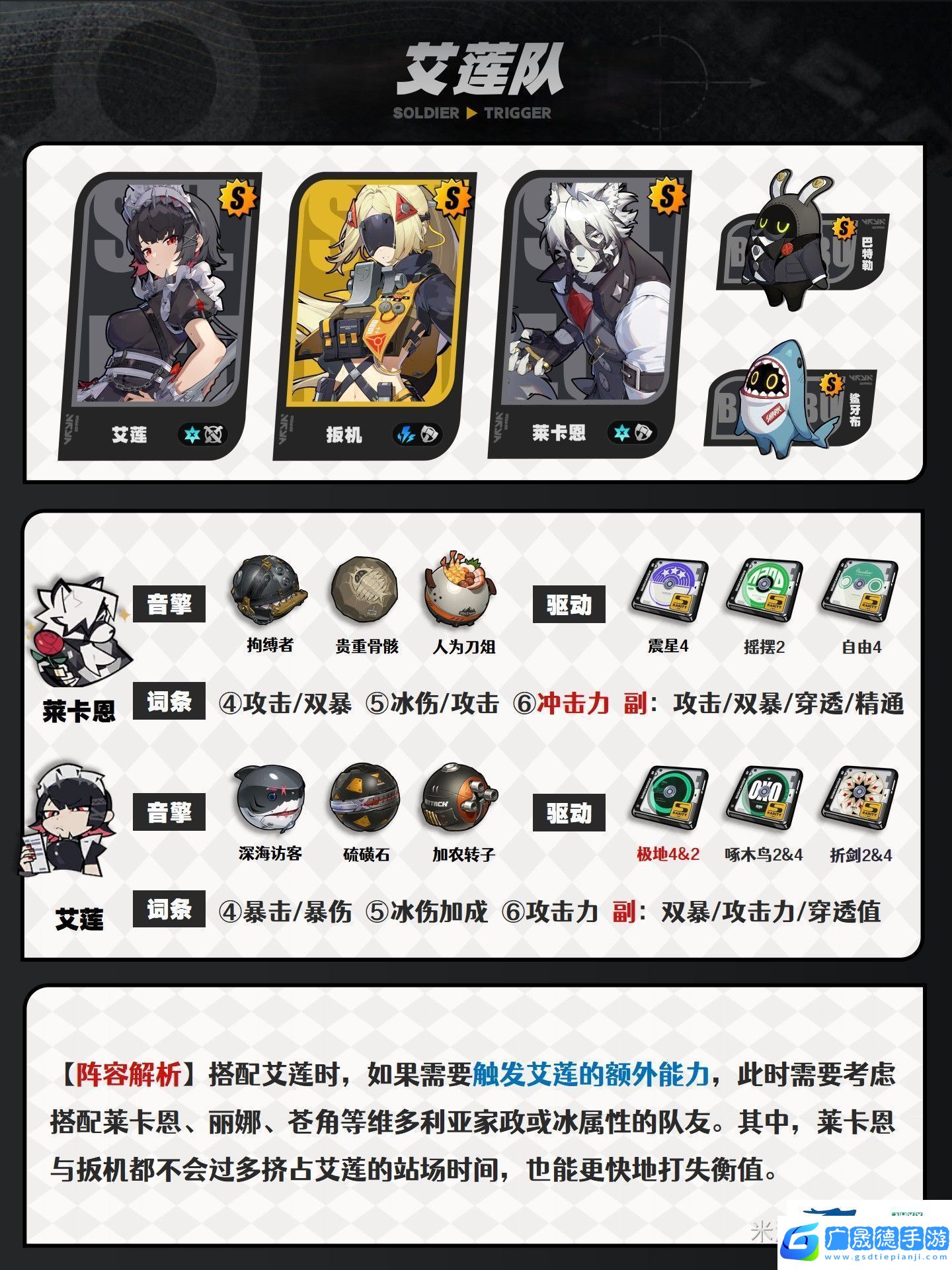 絕區(qū)零扳機(jī)配隊(duì)選擇推薦絕區(qū)零扳機(jī)該怎么進(jìn)行配隊(duì)
