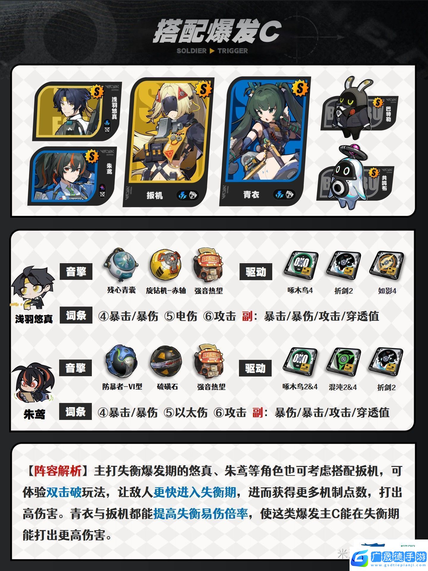 絕區(qū)零扳機(jī)配隊(duì)選擇推薦絕區(qū)零扳機(jī)該怎么進(jìn)行配隊(duì)