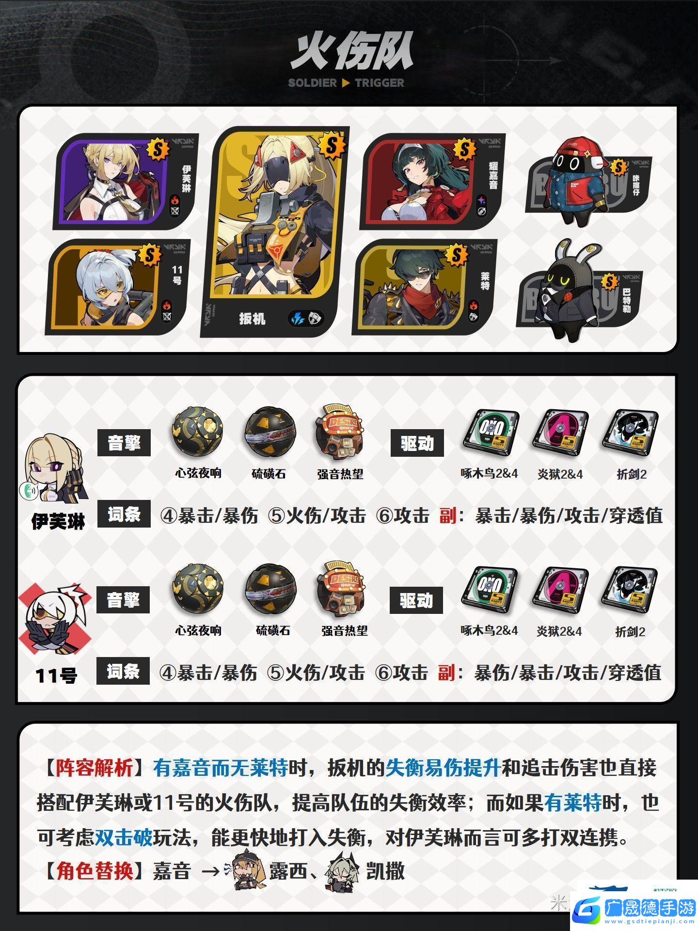 絕區(qū)零扳機(jī)配隊(duì)選擇推薦絕區(qū)零扳機(jī)該怎么進(jìn)行配隊(duì)