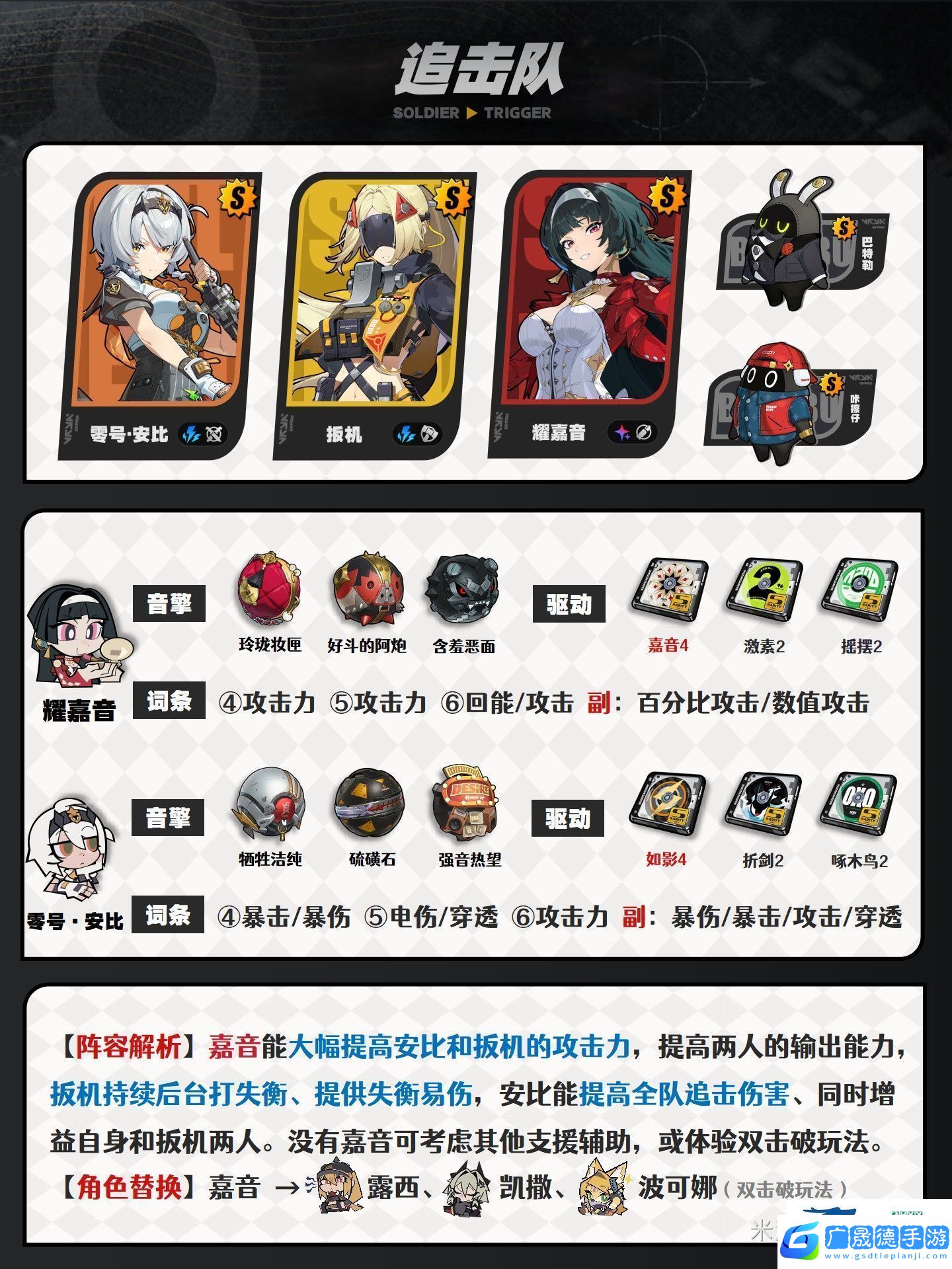 絕區(qū)零扳機(jī)配隊(duì)選擇推薦絕區(qū)零扳機(jī)該怎么進(jìn)行配隊(duì)