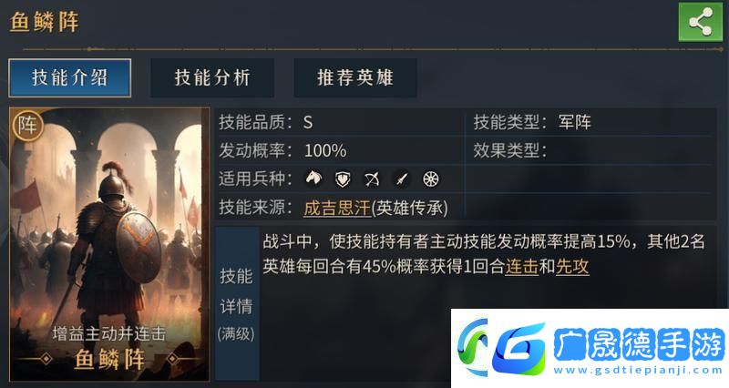 帝國權(quán)杖與文明成吉思汗