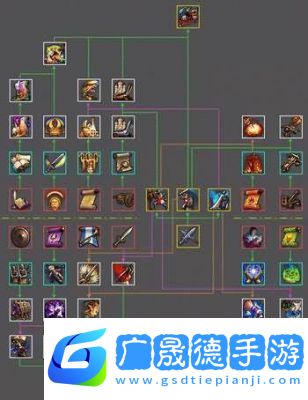 英雄無敵五學院玩法技巧玩法技巧