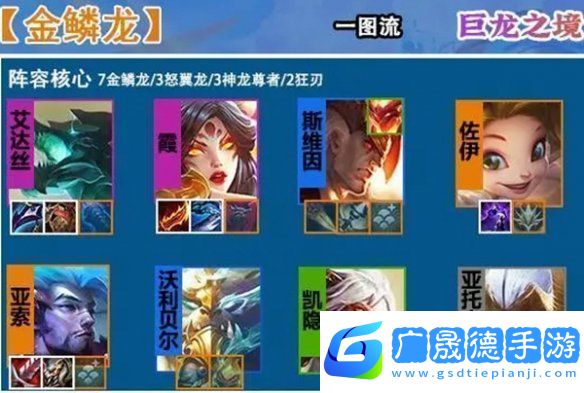 金鏟鏟之戰s7什么時候返場