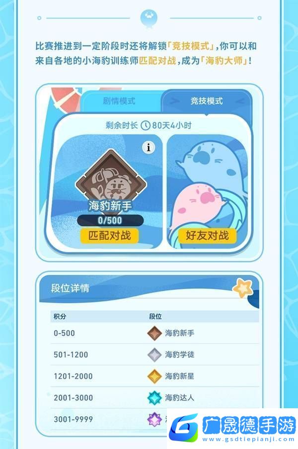崩壞星穹鐵道豹豹碰碰大作戰活動介紹
