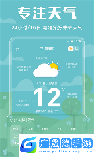晴天天氣預報