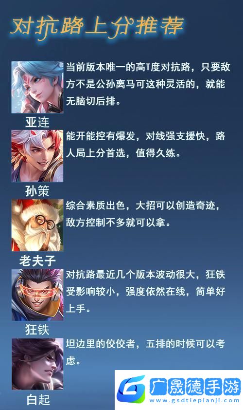 王者榮耀對(duì)抗路支援秘籍