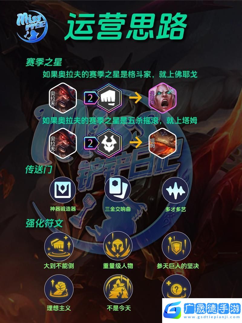 金鏟鏟之戰跨界盛宴