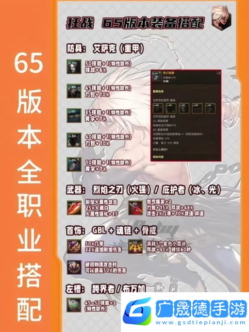 DNF110版本職業(yè)強(qiáng)度大揭秘