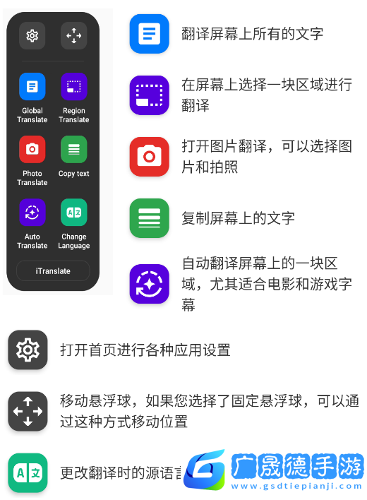 瞬譯翻譯使用教程3