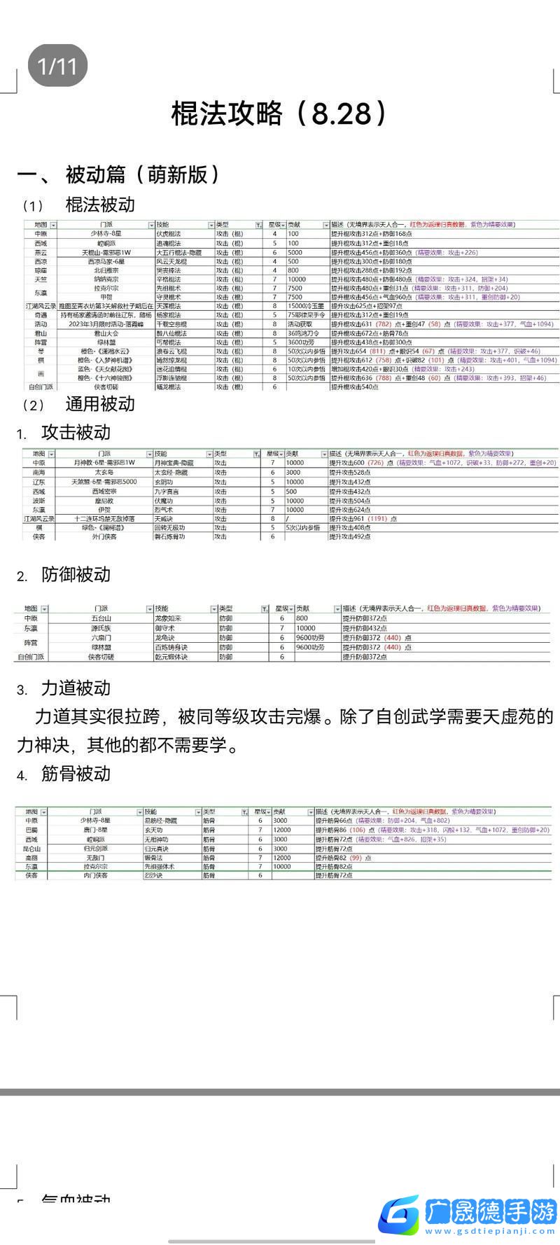 煙雨江湖太祖棍法獲取秘籍
