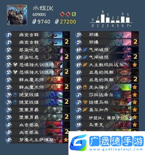 爐石傳說新潮流