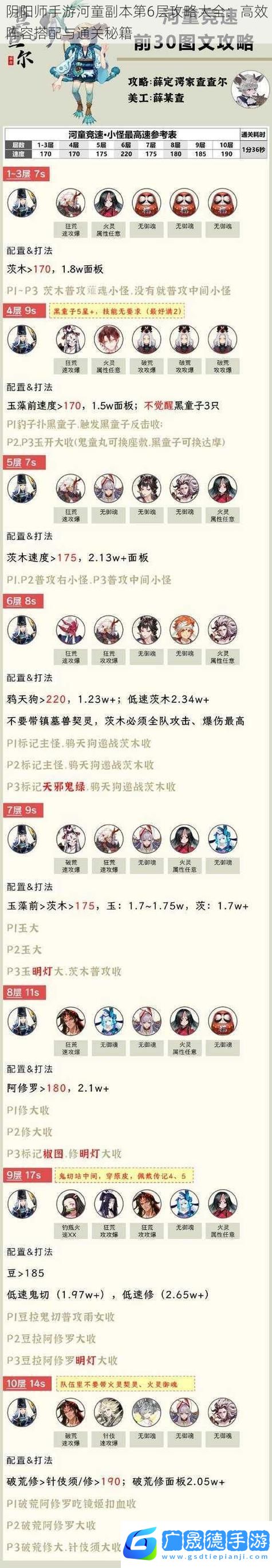 陰陽師手游新手進階