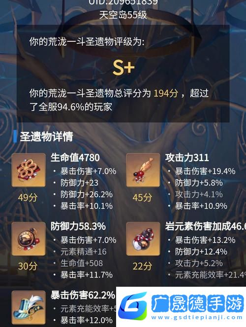 原神卡維圣遺物搭配全攻略
