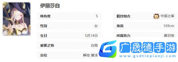 永夜降臨復(fù)蘇伊麗莎白技能是什么